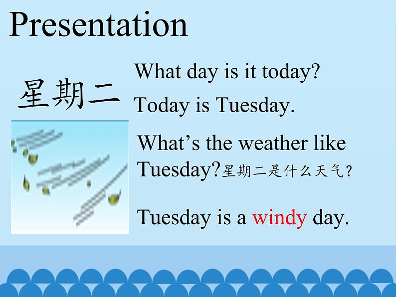 湖南少年儿童出版社小学英语三年级起点四年级下册 Unit 7 Today is Saturday   课件1第7页