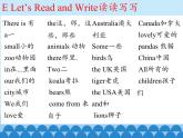 湖南少年儿童出版社小学英语三年级起点四年级下册 Unit 8 I come from China   课件2