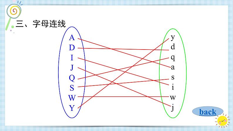 Unit1 Hello  字母 词汇  2023 三年级上册  二升四三 暑假自学课（人教pep版）课件PPT08