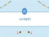 Unit1 Hello 句型 语法 2023 三年级上册  二升三 暑假自学课（人教pep版）课件PPT