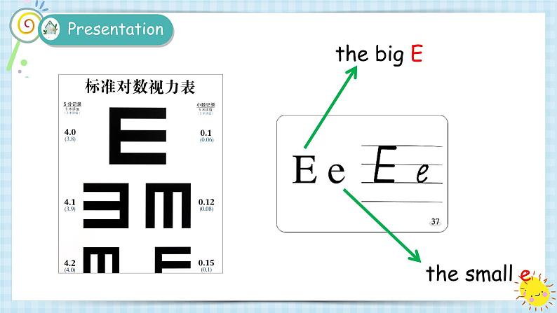 Unit3 Look at me 字母 词汇   2023 三年级上册  二升三 暑假自学课（人教pep版）课件PPT05