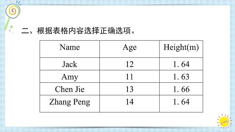 专题05 阅读-2023-2024学年 六升七 小升初 英语 暑假专项提升（人教pep版）课件PPT第6页