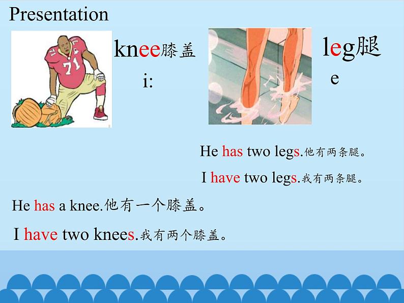 湖南少年儿童出版社小学英语三年级起点四年级下册 Unit 10 He has two feet   课件06