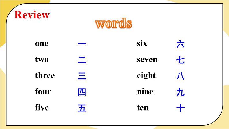 冀教英语三年级上册 Unit 1 Again, Please PPT课件+素材02