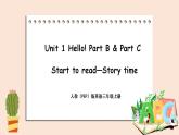 Unit  1  Hello! Part B 第三课时&Part C  课件+素材