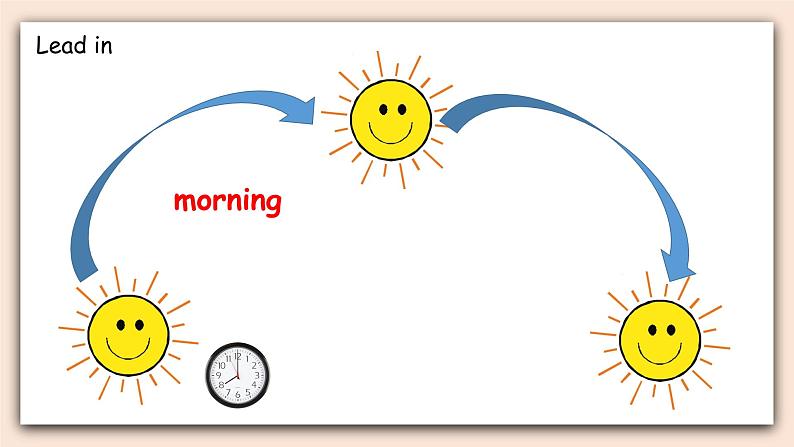 Unit 2 Colours  Part A 第一课时 课件第3页