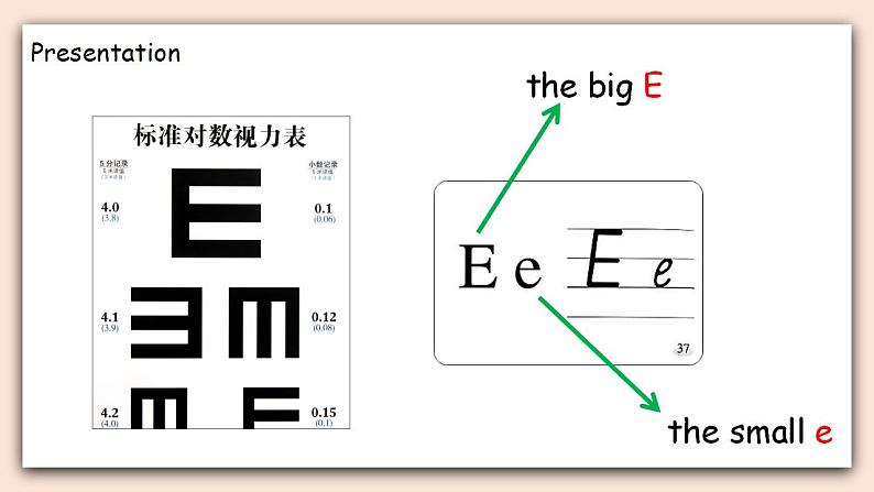 Unit 3 Look at me!Part A 第三课时  课件+素材06