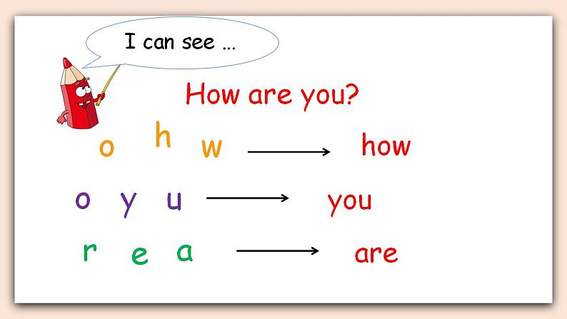 Unit 3 Look at me!Part B 第一课时  课件+素材04