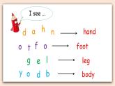 Unit 3 Look at me!Part B  第三课时&Part C  课件+素材