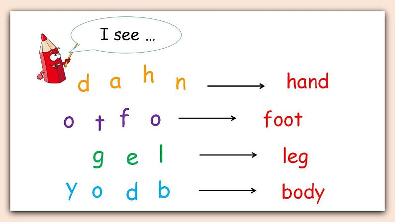 Unit 3 Look at me!Part B  第三课时&Part C  课件+素材04