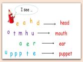 Unit 3 Look at me!Part B  第三课时&Part C  课件+素材