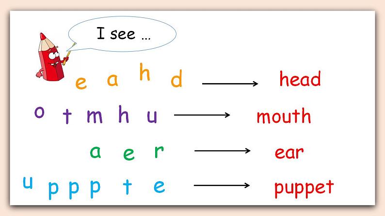 Unit 3 Look at me!Part B  第三课时&Part C  课件+素材05