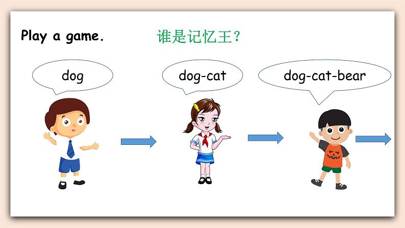 Unit 4 We love animals Part B  第三课时 &Part C课件+素材04