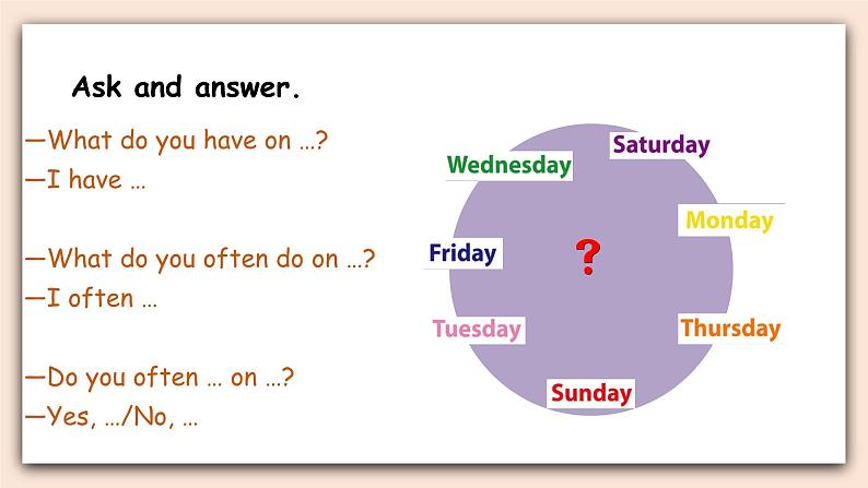 人教PEP版英语五年级上册Unit 2 My week PartB&C 第三课时 课件+素材05