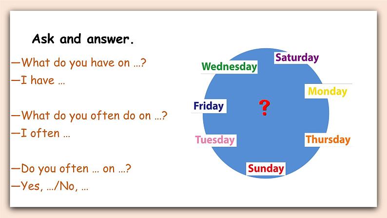 人教PEP版英语五年级上册Unit 2 My week PartB&C 第三课时 课件+素材06