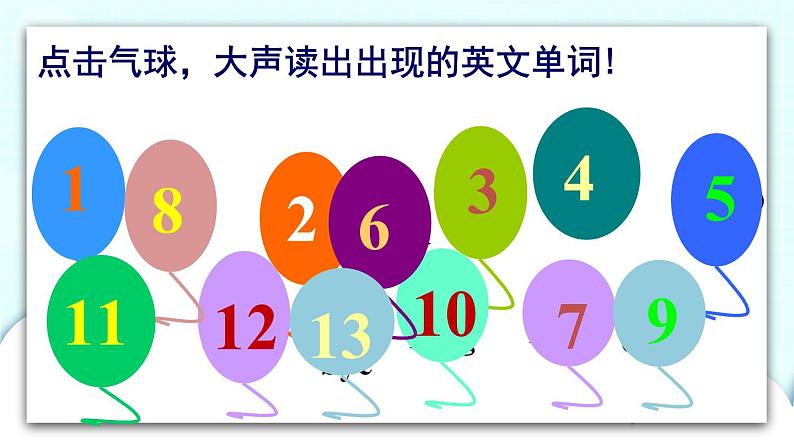 外研版英语三年级上册 Review of Module 1 教学课件第5页