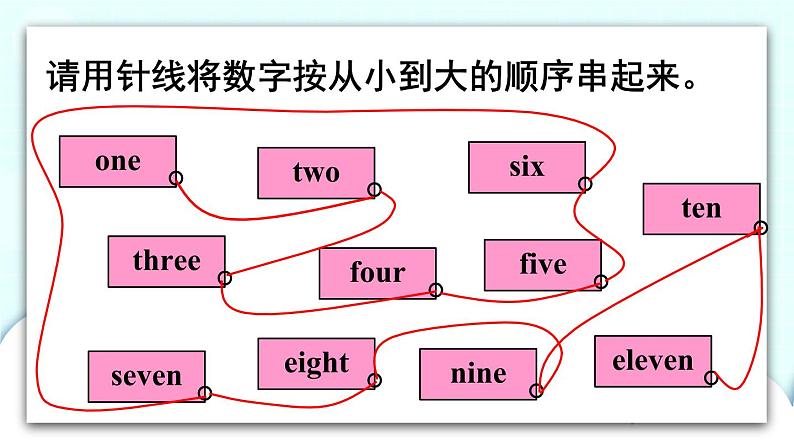 外研版英语三年级上册 Review of Module 5 教学课件第7页