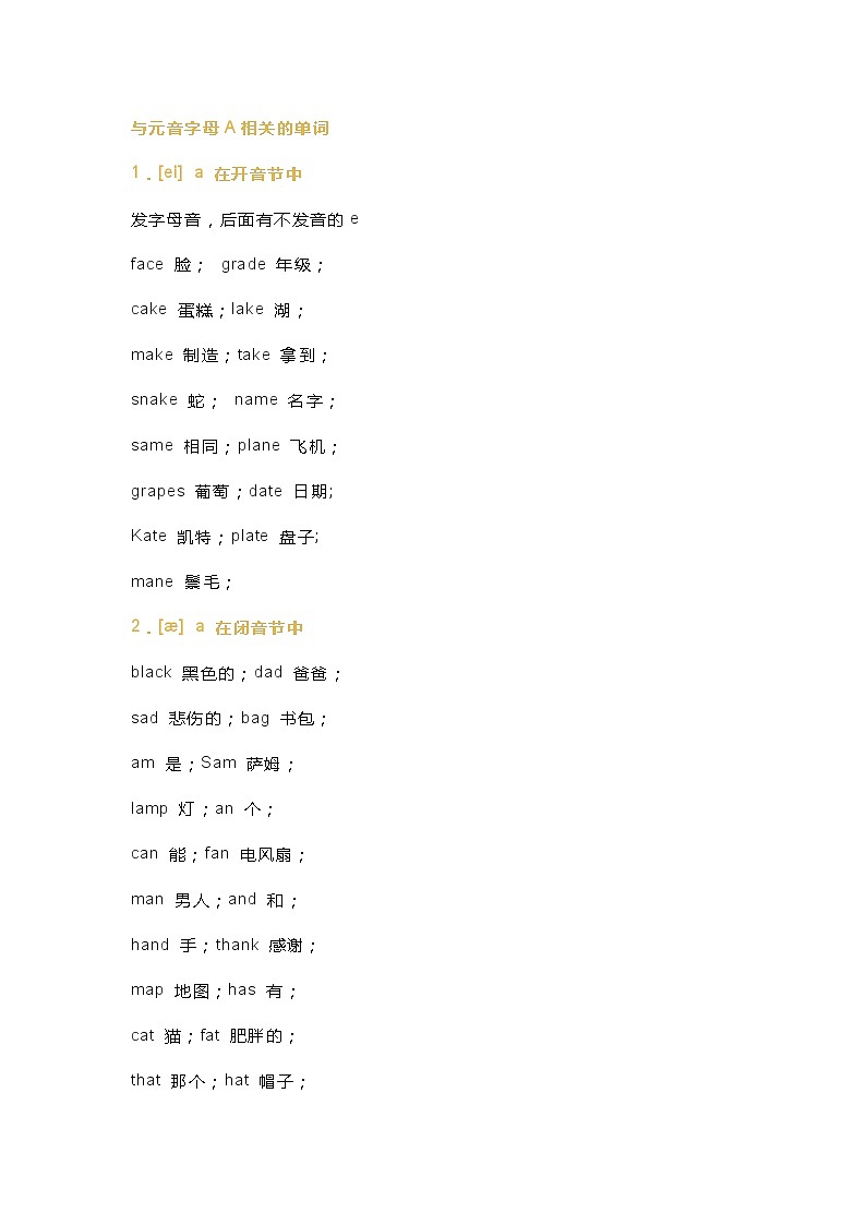 小学英语7类常用字母或字母组合发音规律汇总第1页