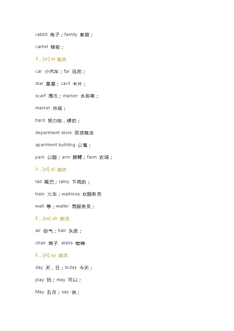 小学英语7类常用字母或字母组合发音规律汇总第2页