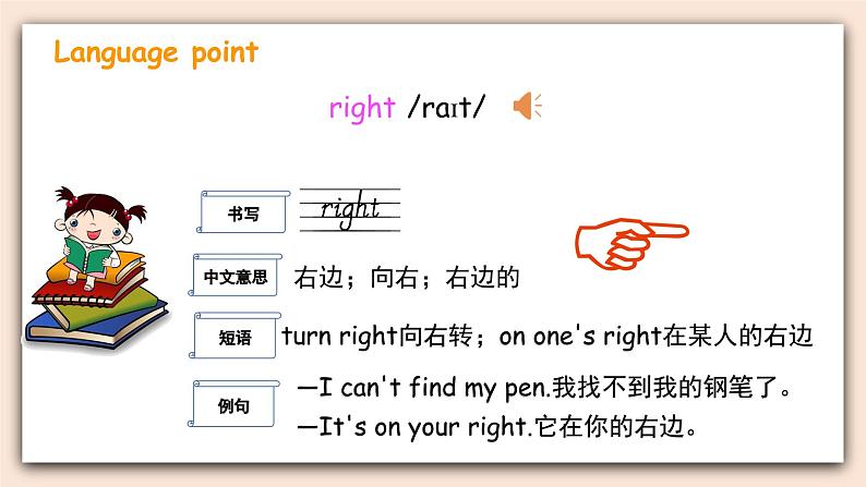 外研英语4年级上册 Module 1   Unit 1   Unit 1Go straight on 课件+教案+素材08