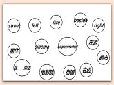 外研英语4年级上册 Module 1   Unit 2 Go straight on 课件+教案+素材