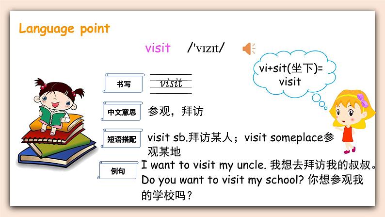 外研英语4年级上册 Module 8  Unit 1 Unit 1 We're going to visit 课件+教案+素材08