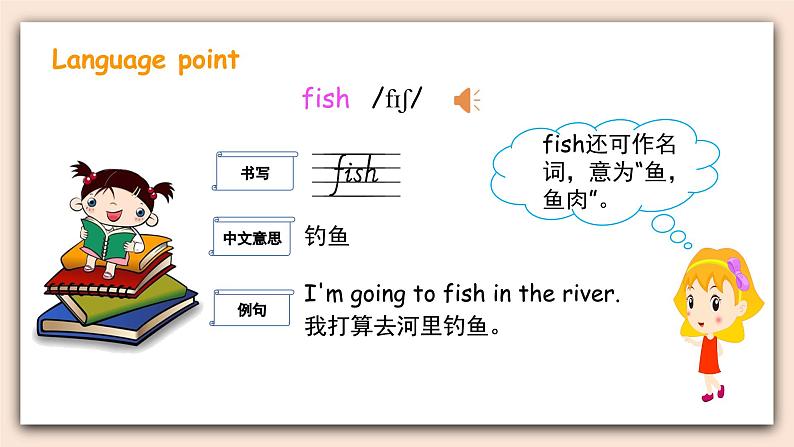 外研英语4年级上册 Module 8  Unit 2Sam is going to ride 课件+教案+素材06