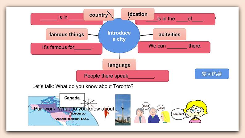 人教版新起点英语六年级上册Unit 2  Lesson 3课件+教案+练习（无音频）05