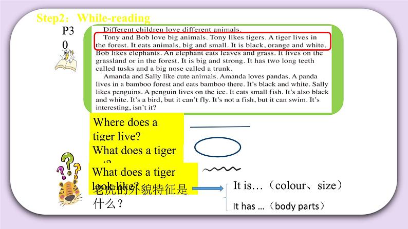 5年级上册英语人教版新起点Unit 3 Lesson 3  课件第6页