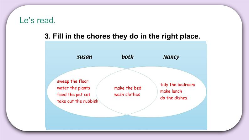 人教版新起点英语五年级上册Unit 6 lesson 3   课件06