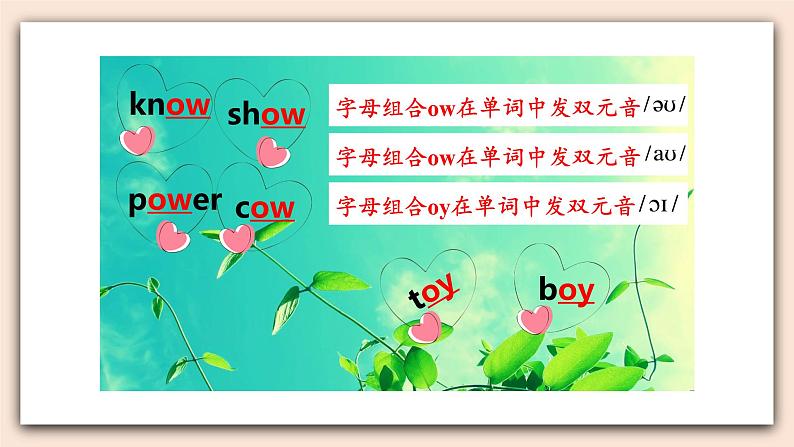 精通版英语六年级上册 Unit 3   Review of Unit 3 PPT课件04