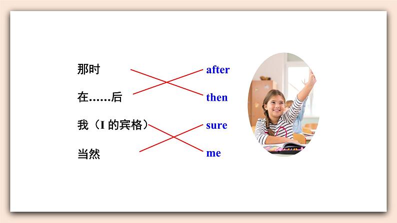 精通版英语六年级上册 Unit 3   Review of Unit 3 PPT课件07