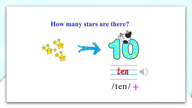 精通英语四年级上册 Unit 2  Lesson 11 PPT课件+素材06