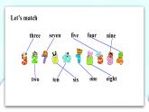 精通英语四年级上册 Unit 2  Lesson 12 PPT课件+素材