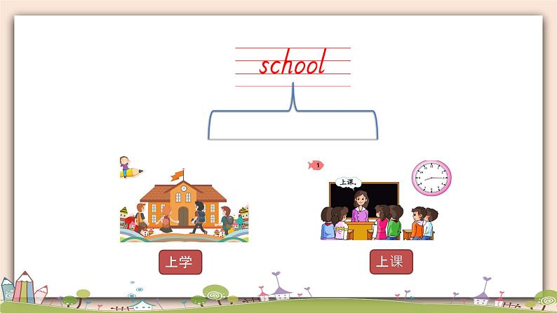 外研版英语五年级上册：Module 8 Unit 1  What time does your school start 教学课件+素材07