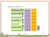 外研版英语五年级上册：Review Module Unit 2  教学课件