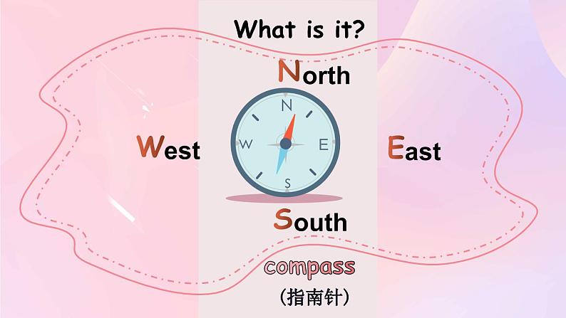 Module 1 Unit 2 It’s in the west（课件+素材）外研版（三起）英语六年级上册04