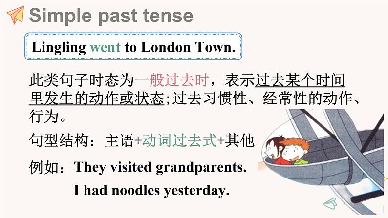 Module 1 Unit 1 Did you come back yesterday （课件+素材）外研版（三起）英语五年级上册05