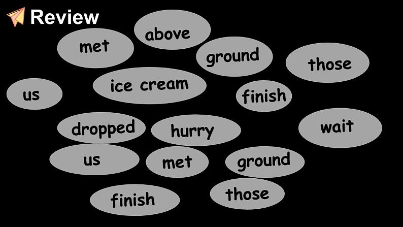 Module 1 Unit 2 We bought ice creams （课件+素材）外研版（三起）英语五年级上册03