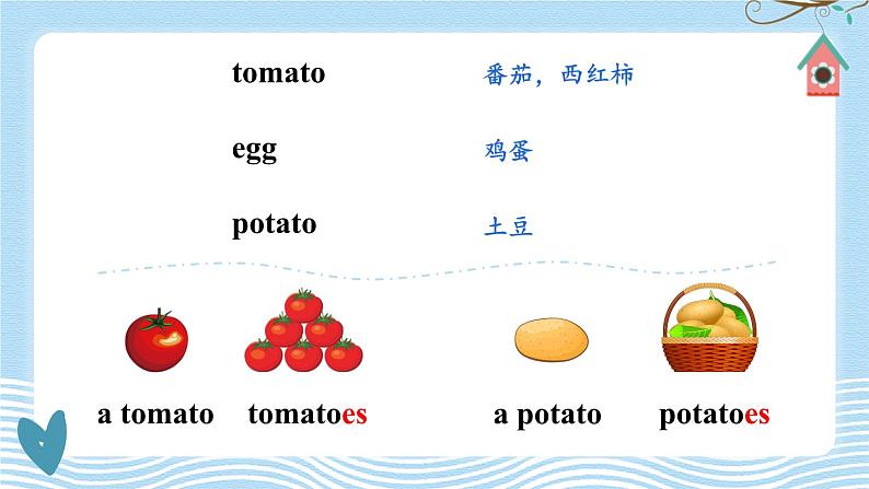 Module 4 Unit 1  Do you want some rice（课件+素材）外研版（三起）英语四年级上册08