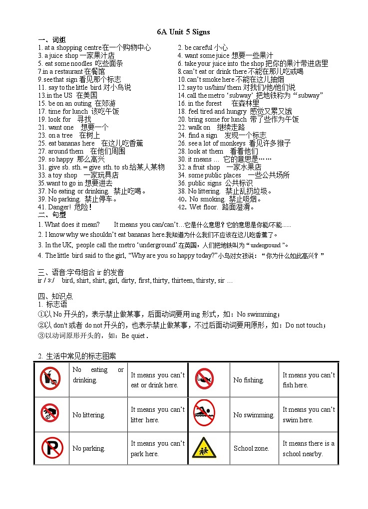 牛津译林版六年级英语上册第一单元6A Unit5词汇和句型知识点01