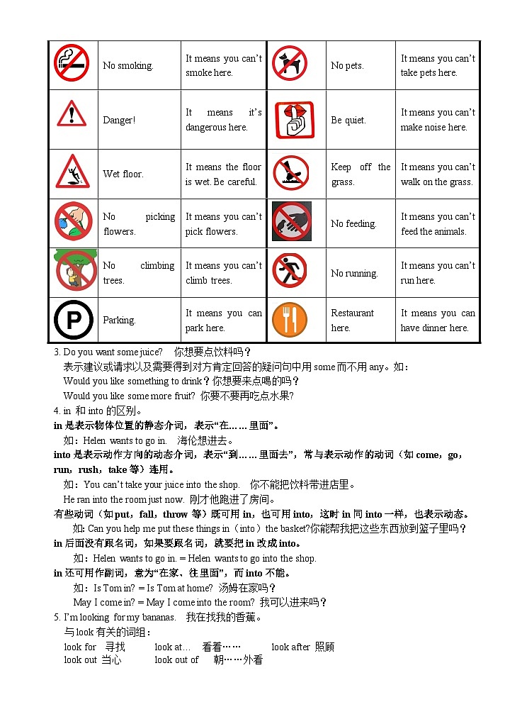 牛津译林版六年级英语上册第一单元6A Unit5词汇和句型知识点02
