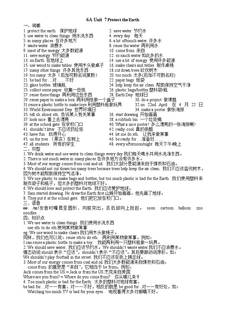 牛津译林版六年级英语上册第一单元6A Unit7词汇和句型知识点01