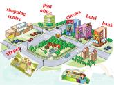 湖南少年兒童出版社小學(xué)英語三年級起點五年級下冊 Unit 7 There's a post office near my school   課件2
