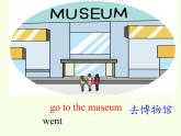 湖南少年儿童出版社小学英语三年级起点五年级下册 Unit 12 Where did you go  课件2