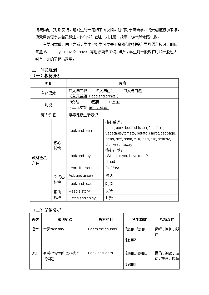 沪教版牛津英语5BM2U1P3教案02