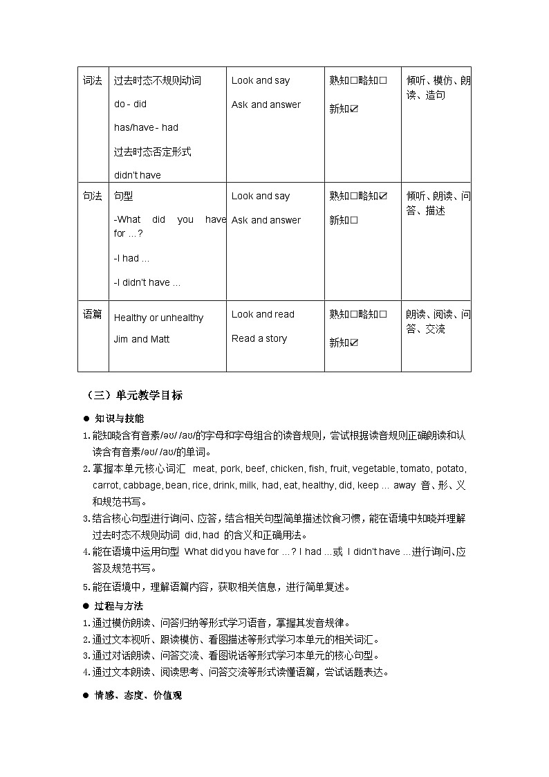 沪教版牛津英语5BM2U1P3教案03
