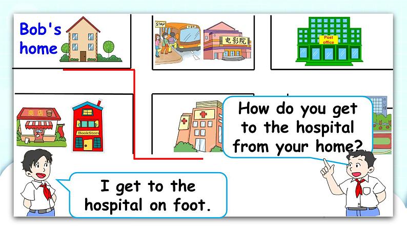 Unit 2 Part A 第2课时 课件+素材07