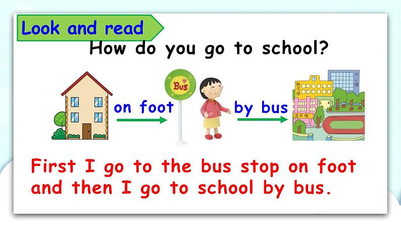 Unit 2 Part B 第4课时 课件+素材02