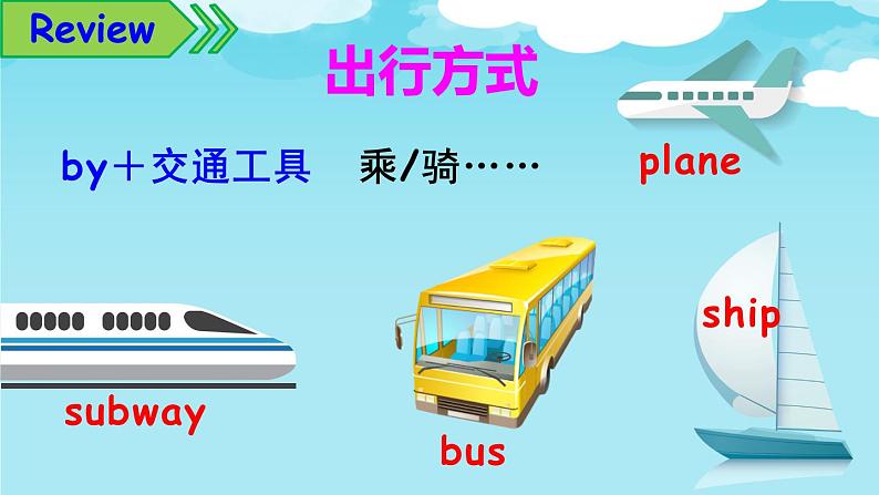 Unit 2 Part B 第4课时 课件+素材04